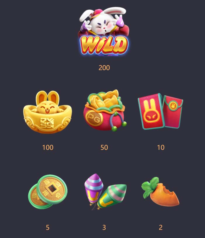 Benefícios do Contato com a 585bet